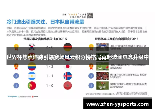 世界杯焦点追踪引爆赛场风云积分榜格局再起波澜悬念升级中 世界杯焦点追踪引爆赛场风云积分榜格局再起波澜悬念升级中