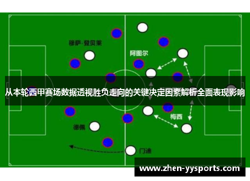 从本轮西甲赛场数据透视胜负走向的关键决定因素解析全面表现影响 从本轮西甲赛场数据透视胜负走向的关键决定因素解析全面表现影响