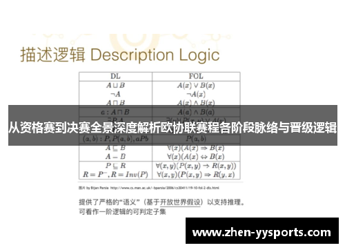 从资格赛到决赛全景深度解析欧协联赛程各阶段脉络与晋级逻辑 从资格赛到决赛全景深度解析欧协联赛程各阶段脉络与晋级逻辑
