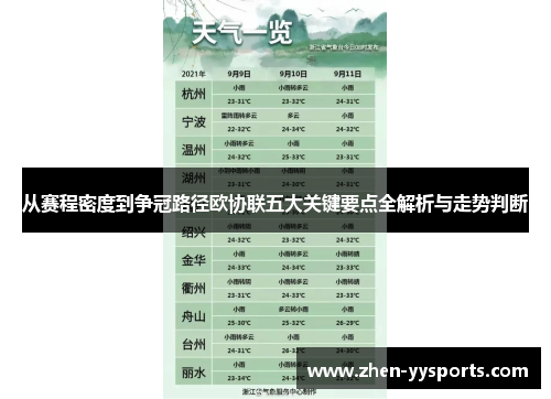 从赛程密度到争冠路径欧协联五大关键要点全解析与走势判断 从赛程密度到争冠路径欧协联五大关键要点全解析与走势判断