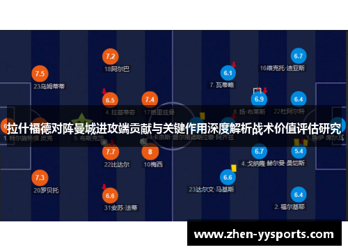 拉什福德对阵曼城进攻端贡献与关键作用深度解析战术价值评估研究 拉什福德对阵曼城进攻端贡献与关键作用深度解析战术价值评估研究