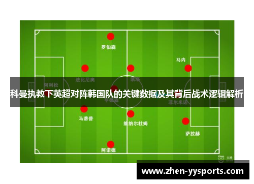 科曼执教下英超对阵韩国队的关键数据及其背后战术逻辑解析 科曼执教下英超对阵韩国队的关键数据及其背后战术逻辑解析