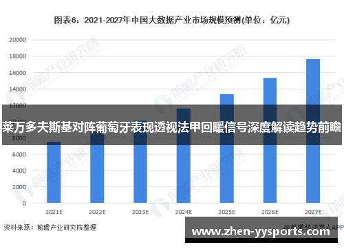 莱万多夫斯基对阵葡萄牙表现透视法甲回暖信号深度解读趋势前瞻 莱万多夫斯基对阵葡萄牙表现透视法甲回暖信号深度解读趋势前瞻