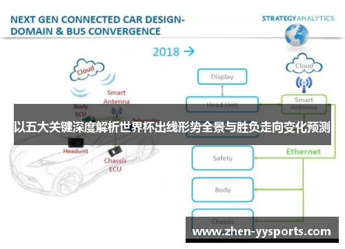 以五大关键深度解析世界杯出线形势全景与胜负走向变化预测