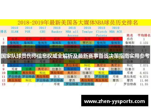 国家队球员伤停信息权威全解析及最新赛事备战决策指南实用参考