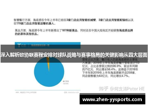 深入解析欧协联赛程安排对球队战略与赛事格局的关键影响从四大层面