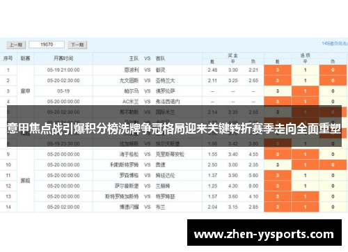 意甲焦点战引爆积分榜洗牌争冠格局迎来关键转折赛季走向全面重塑