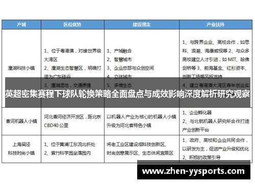 英超密集赛程下球队轮换策略全面盘点与成效影响深度解析研究观察